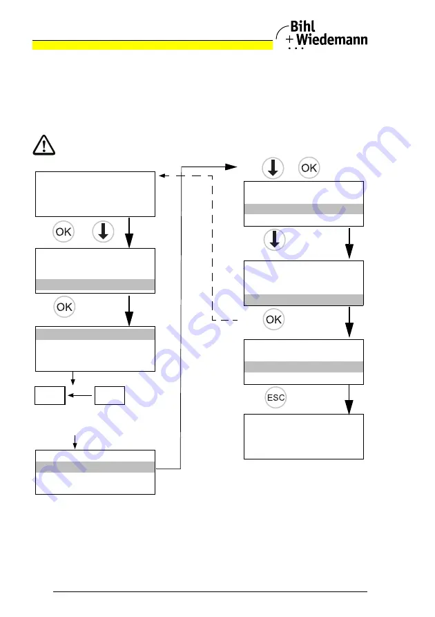 bihl+Wiedemann BWU3683 Installation Instructions Manual Download Page 26