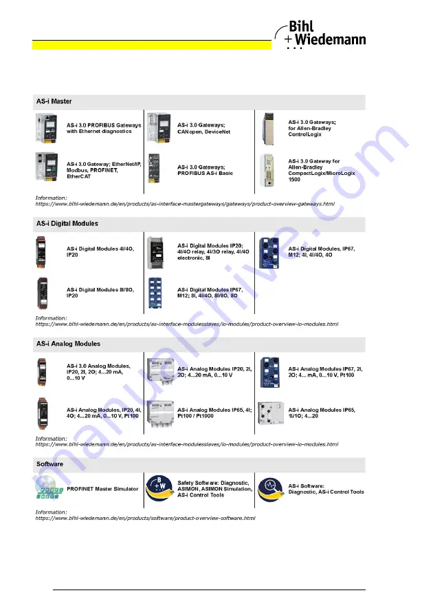 bihl+Wiedemann BWU3683 Installation Instructions Manual Download Page 38