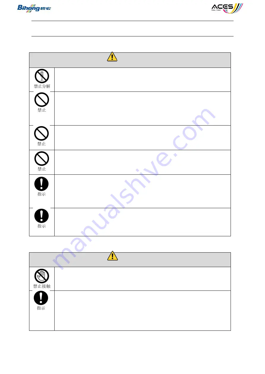 Bihong Daily-Jet Operation Manual Download Page 5