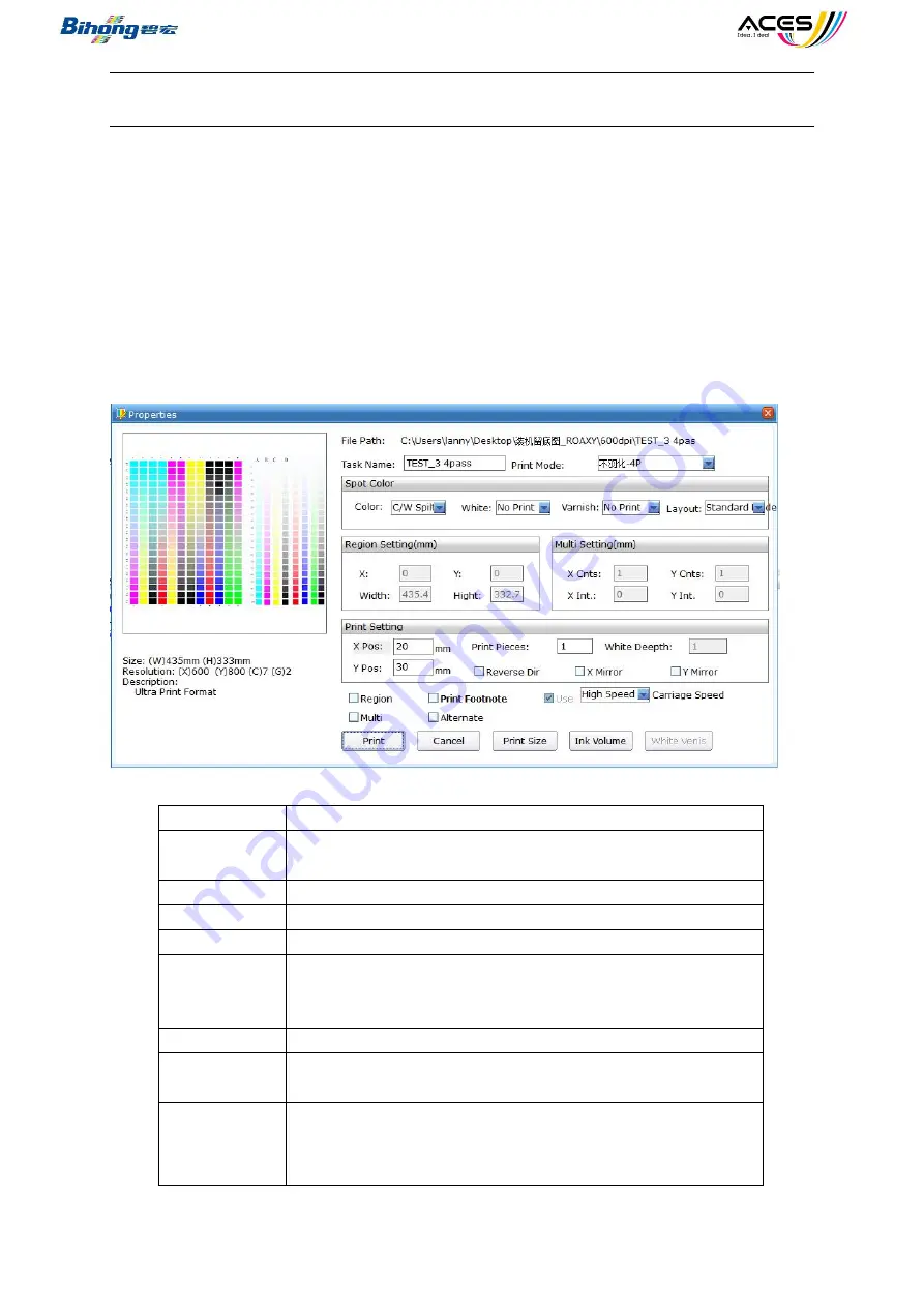 Bihong Daily-Jet Operation Manual Download Page 32