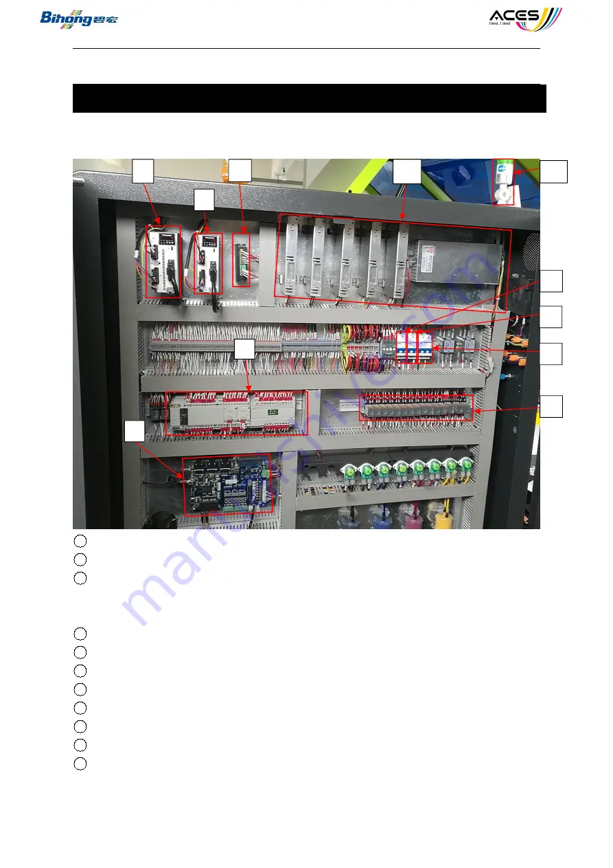 Bihong Daily-Jet Operation Manual Download Page 37