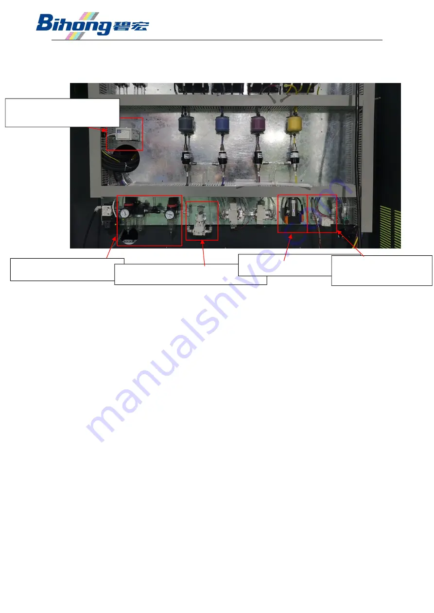 Bihong Q-JET Operation Manual Download Page 28