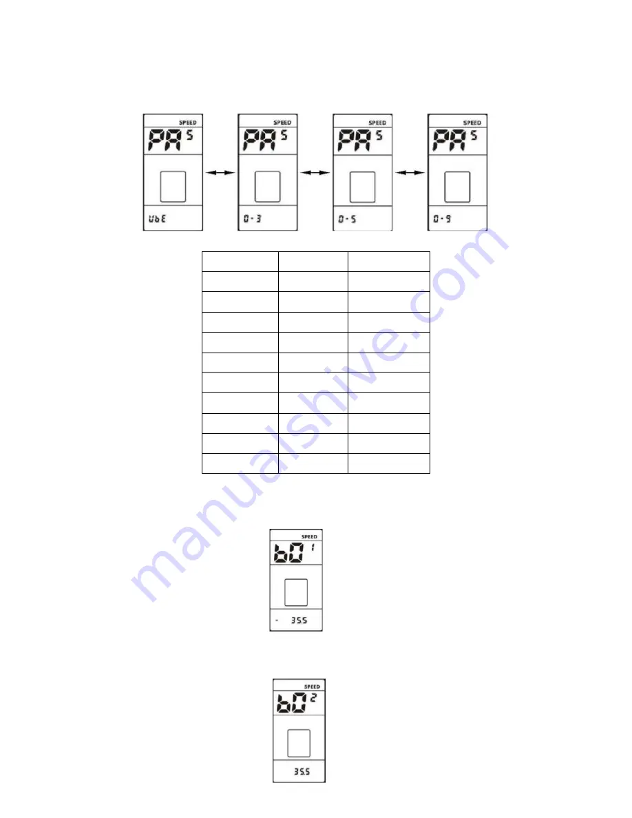 Biktrix Bafang C965 Manual Download Page 7