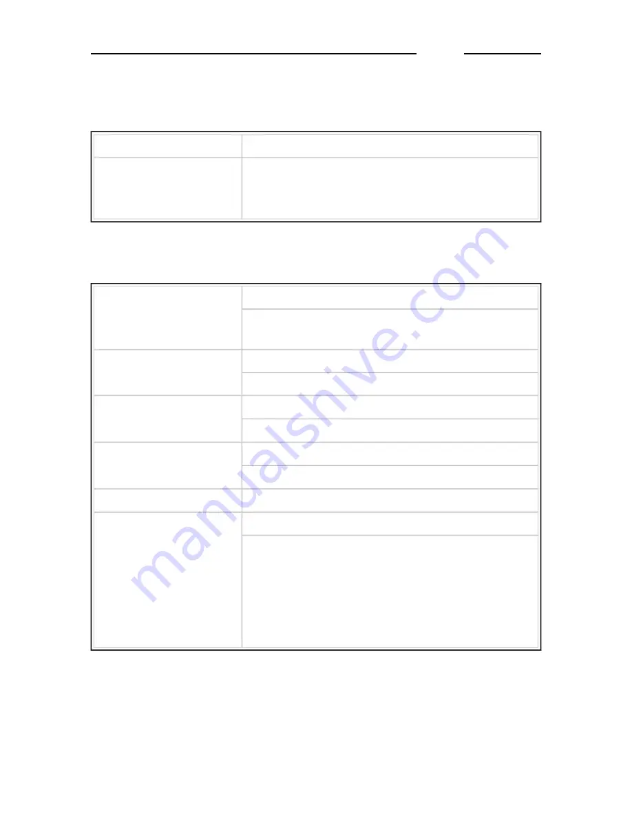 Bilanciai D450 User Manual Download Page 80