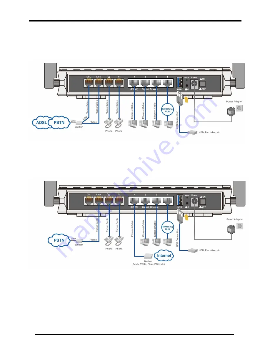 Billion 7800VDP(O)X Quick Start Manual Download Page 4