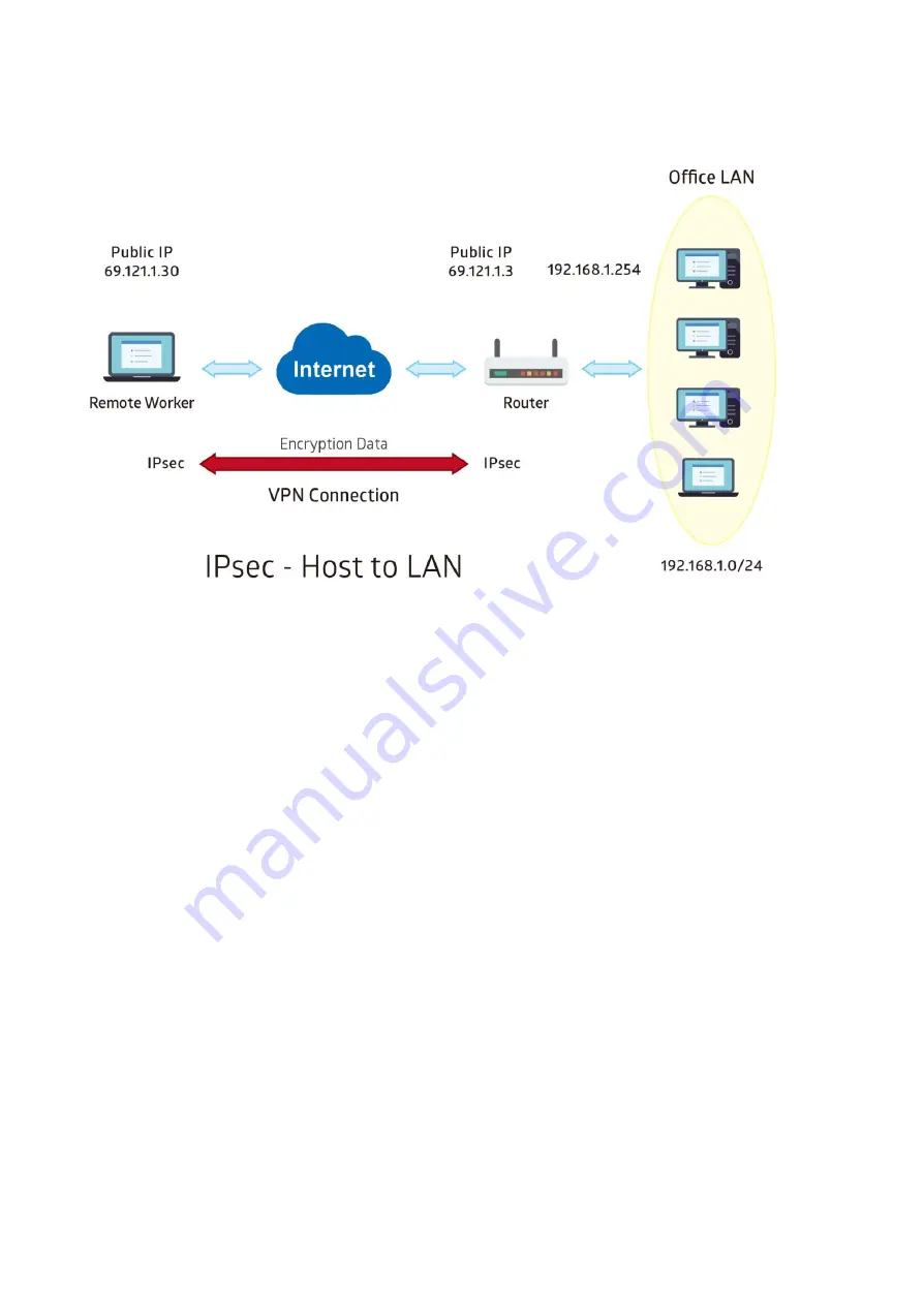 Billion BiPAC 4700ZU User Manual Download Page 72