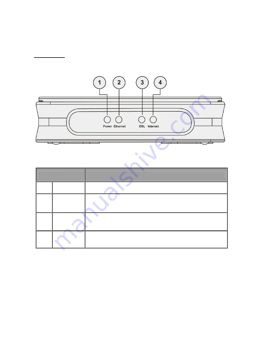 Billion BiPAC 5200S RC Series User Manual Download Page 14