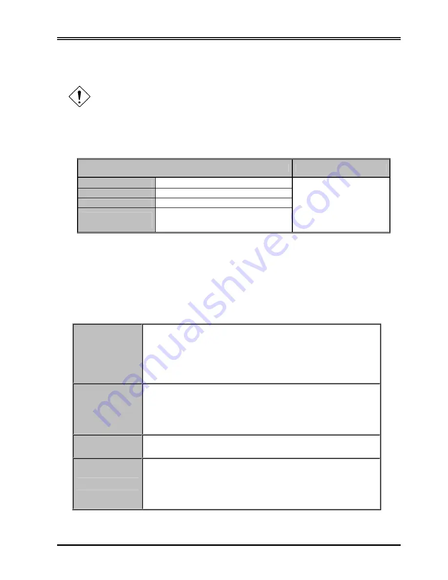 Billion BiPAC 7100S User Manual Download Page 19