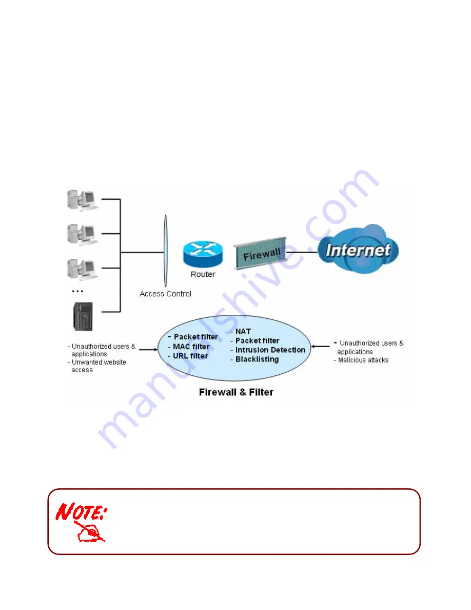 Billion BiPAC 7300W Скачать руководство пользователя страница 96