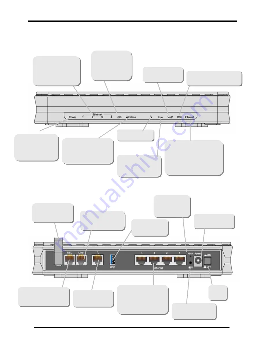 Billion BiPAC 7401V(G)PX Скачать руководство пользователя страница 4