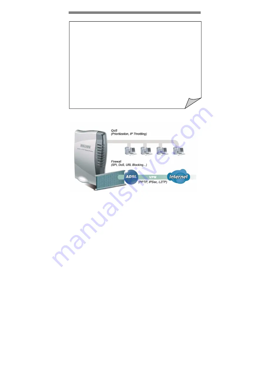 Billion BIPAC-7402 Quick Start Manual Download Page 3