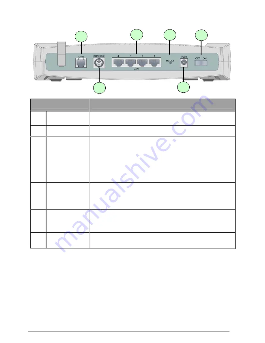 Billion BiPAC 7402G User Manual Download Page 11