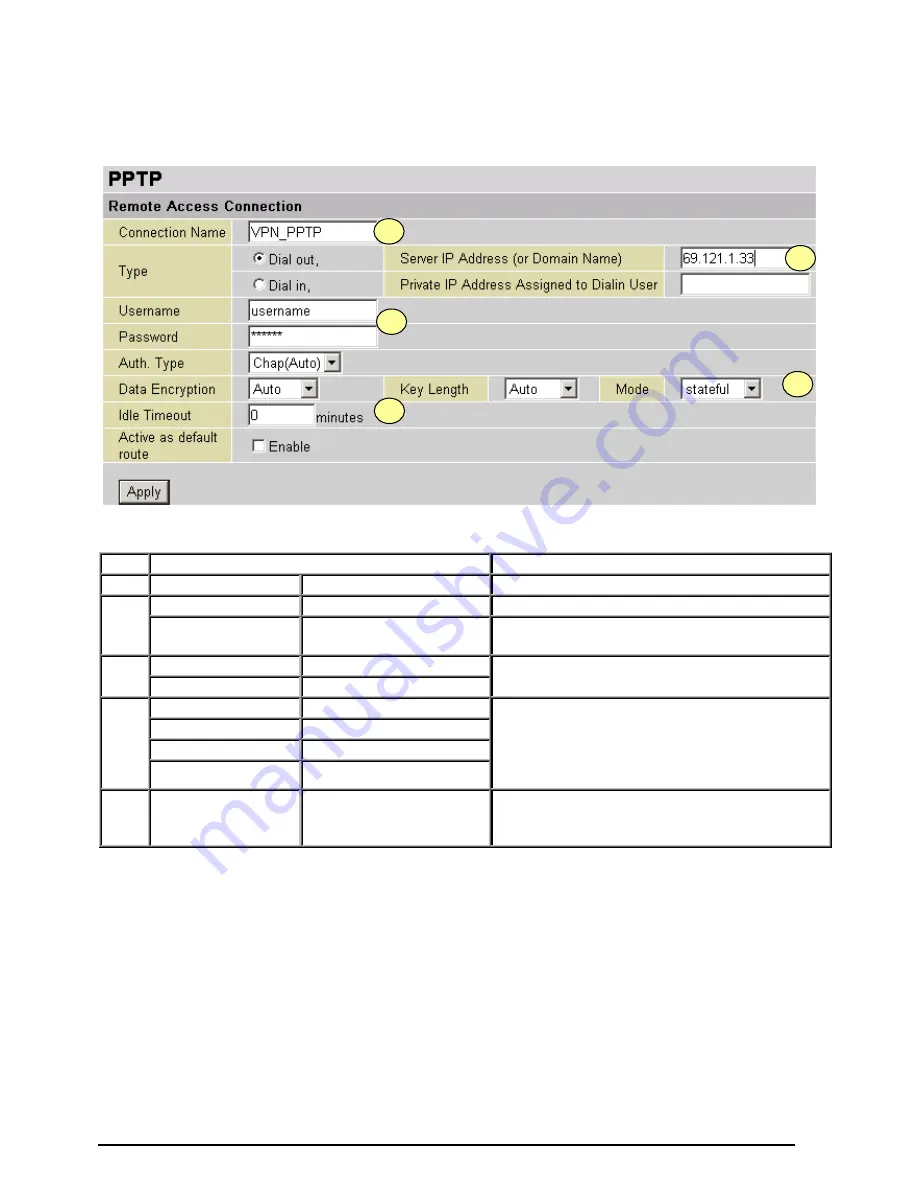 Billion BiPAC 7402G User Manual Download Page 99