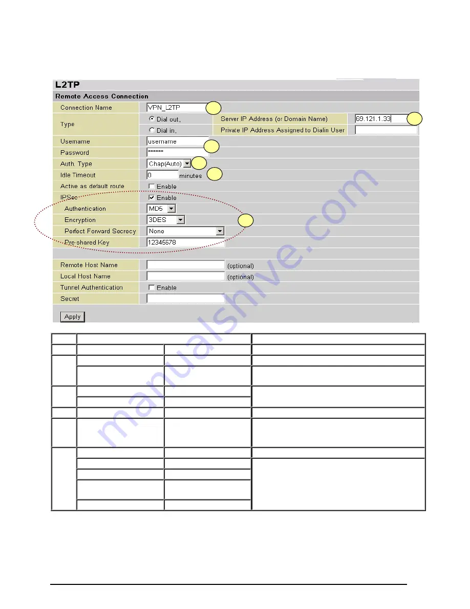 Billion BiPAC 7402G User Manual Download Page 111