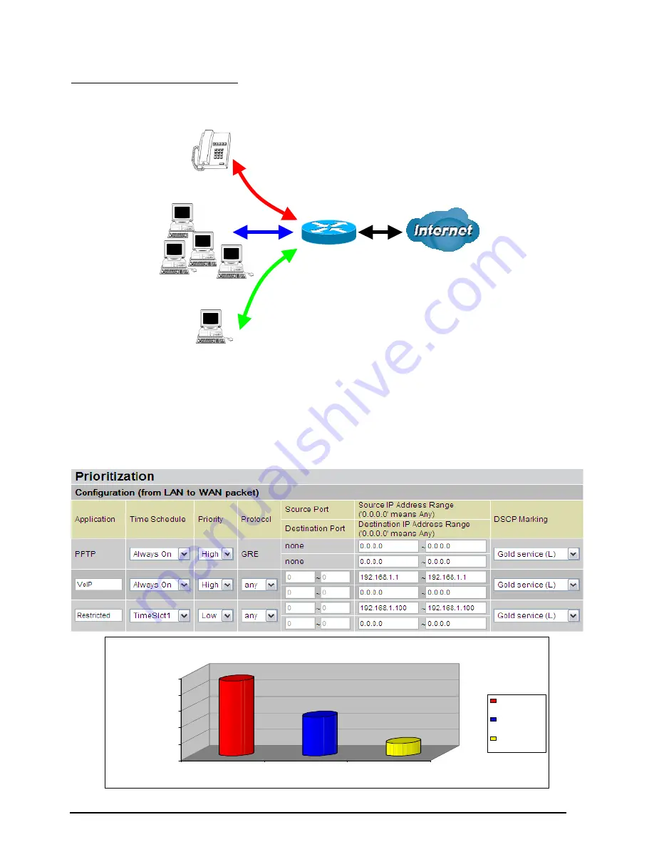 Billion BiPAC 7402G User Manual Download Page 121