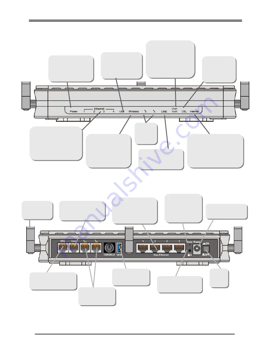 Billion BiPAC 7404VNOX Quick Start Manual Download Page 4