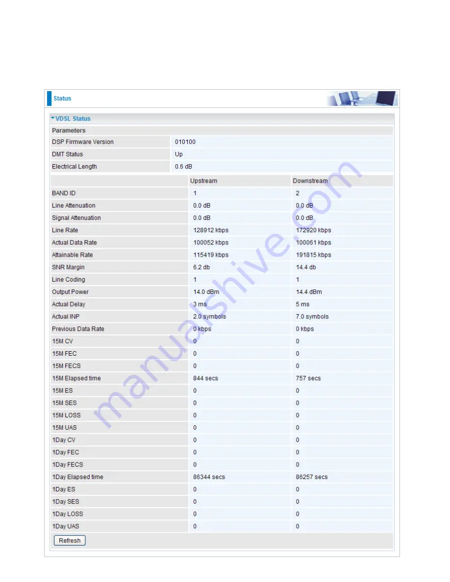 Billion BiPAC 8200N User Manual Download Page 49