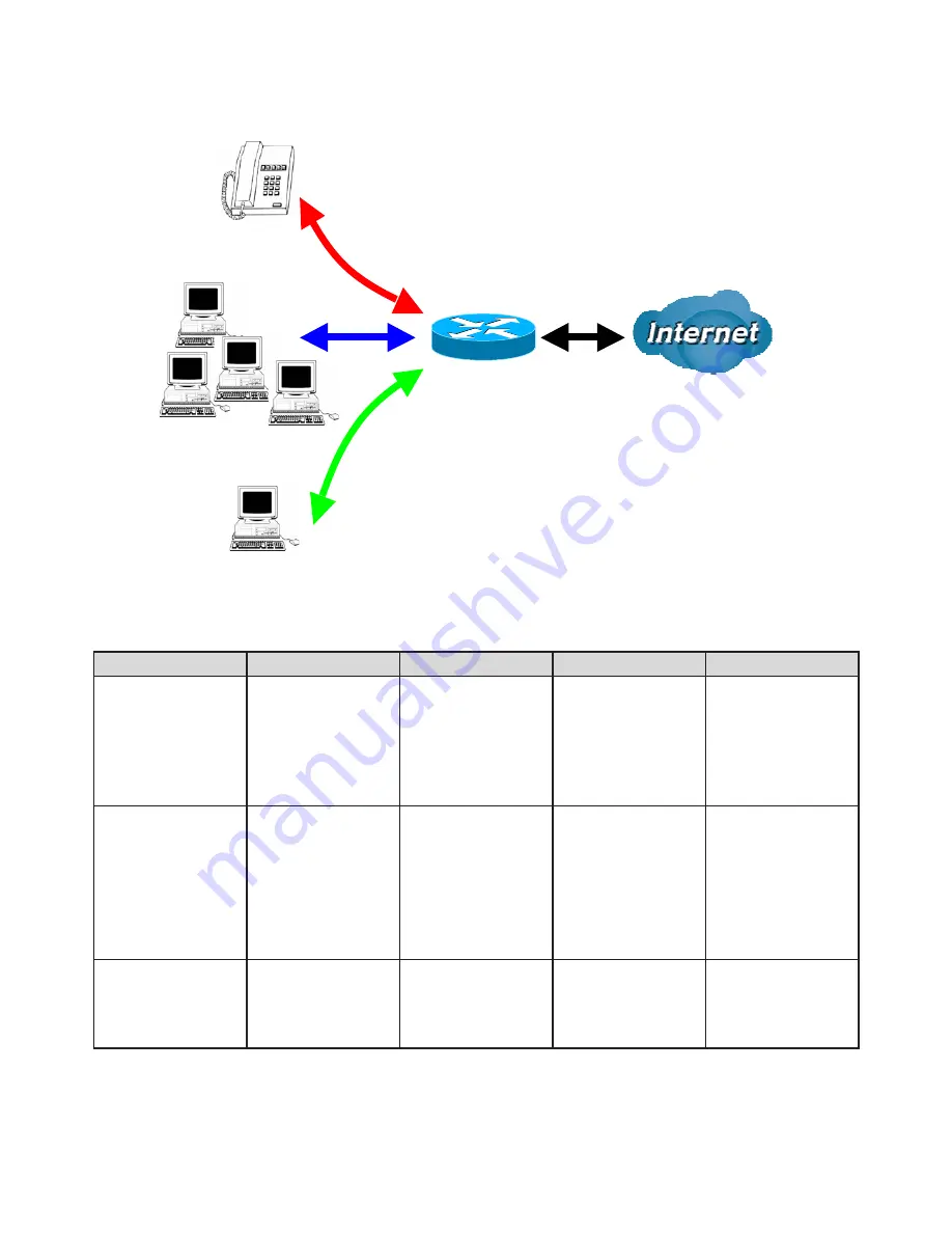 Billion BiPAC 8200N User Manual Download Page 105