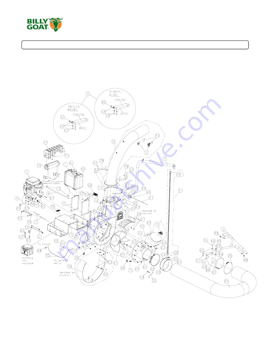 Billy Goat DL2500S Owner'S Manual Download Page 14