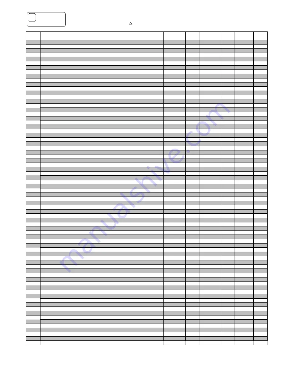 Billy Goat HTR1803VEU Operator Owner'S Manual Download Page 11