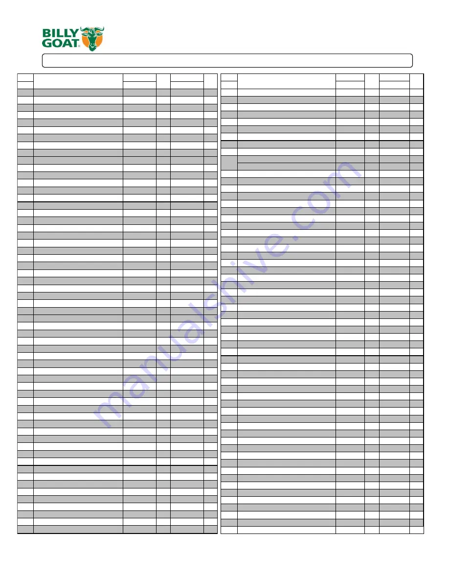 Billy Goat HW651HSP Owner'S Manual Download Page 12