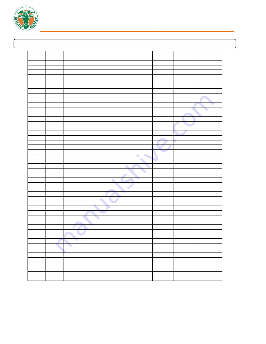 Billy Goat MV601SPE Owner'S Manual Download Page 19