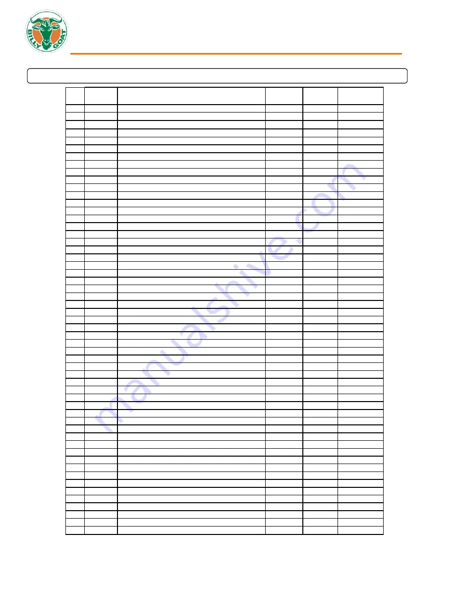 Billy Goat MV601SPE Owner'S Manual Download Page 23