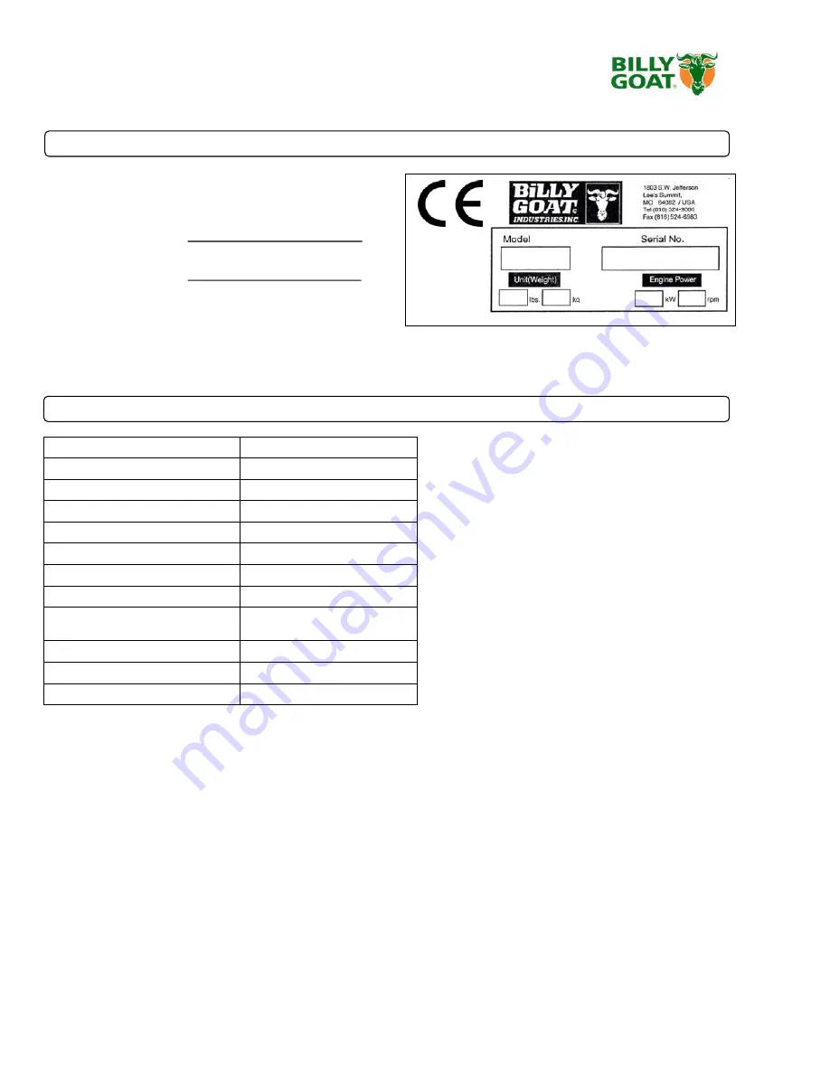 Billy Goat MV650SPH Owner'S Manual Download Page 3