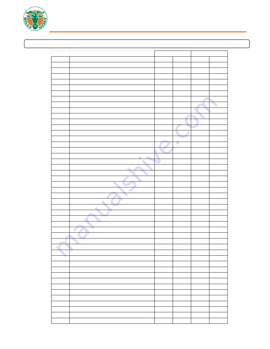 Billy Goat OS901SPH Owner'S Manual Download Page 22