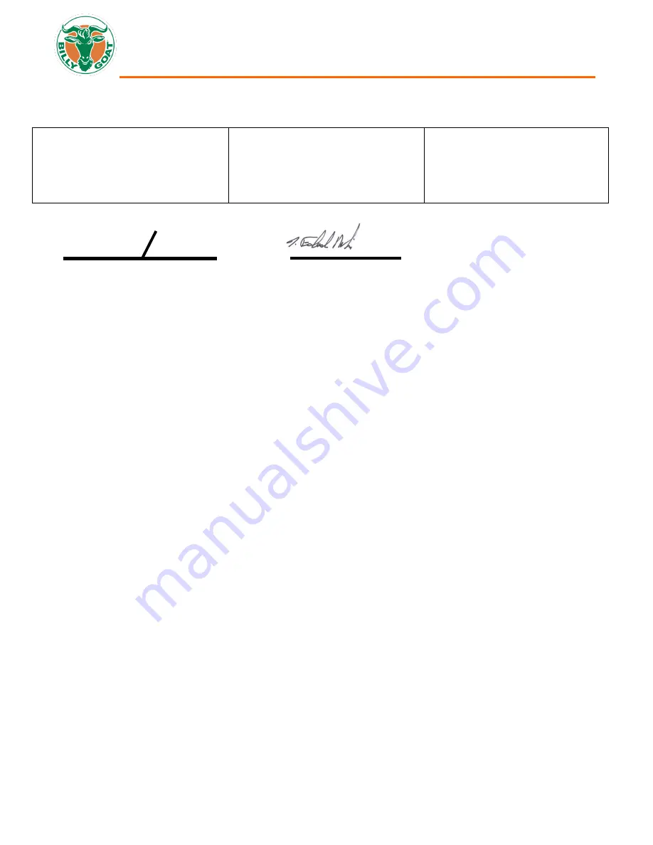 Billy Goat OS901SPH Owner'S Manual Download Page 25