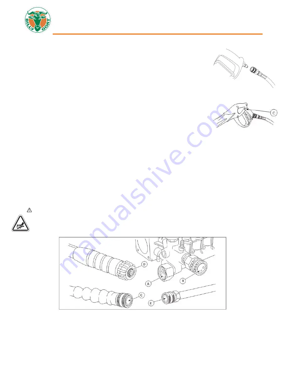 Billy Goat PW30AOV Owner'S Manual Download Page 26