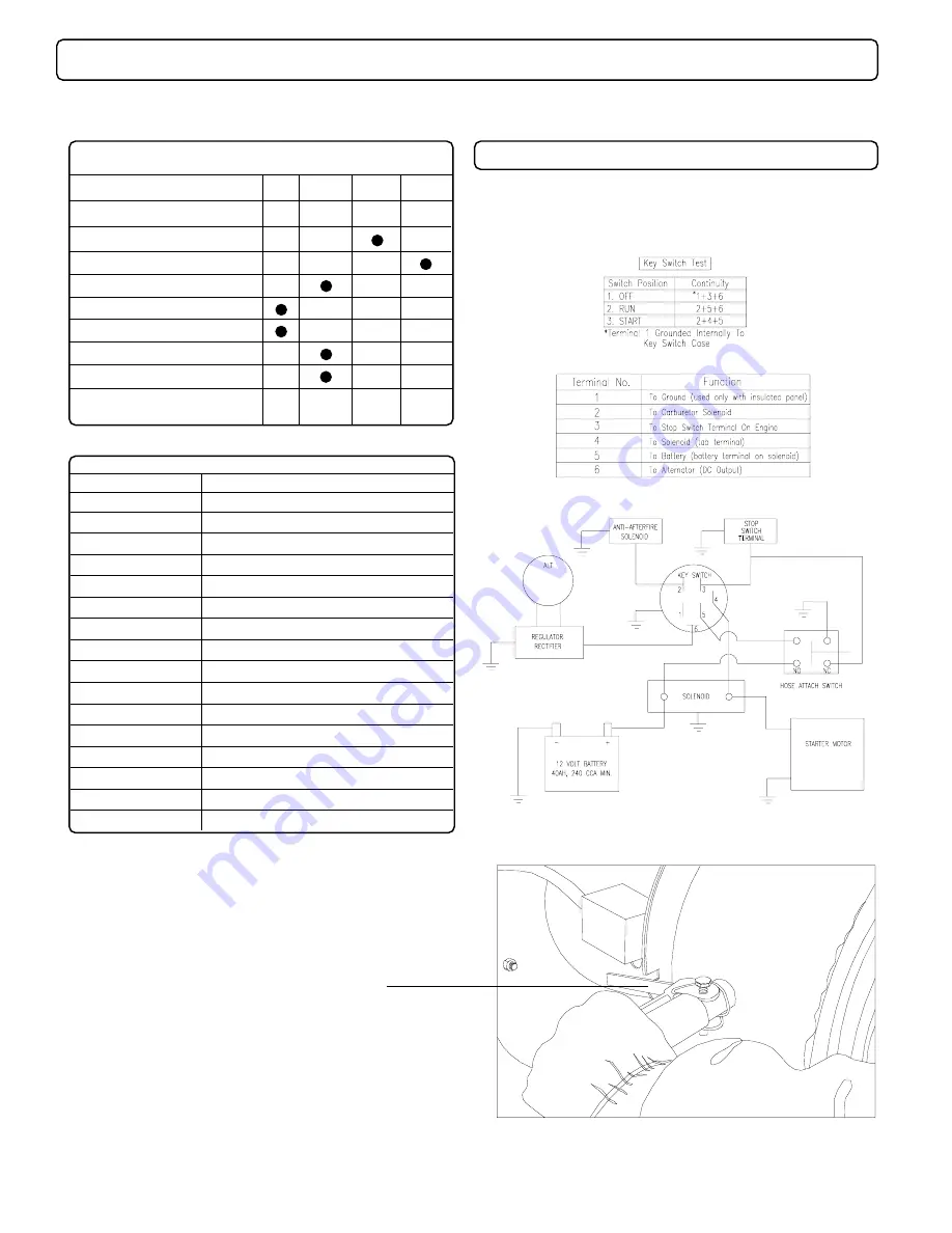 Billy Goat QL2000VE Operator Owner'S Manual Download Page 9