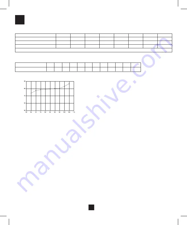 Bilsom IMPACT SPORT User Instructions Download Page 6