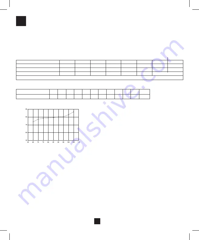 Bilsom IMPACT SPORT User Instructions Download Page 8