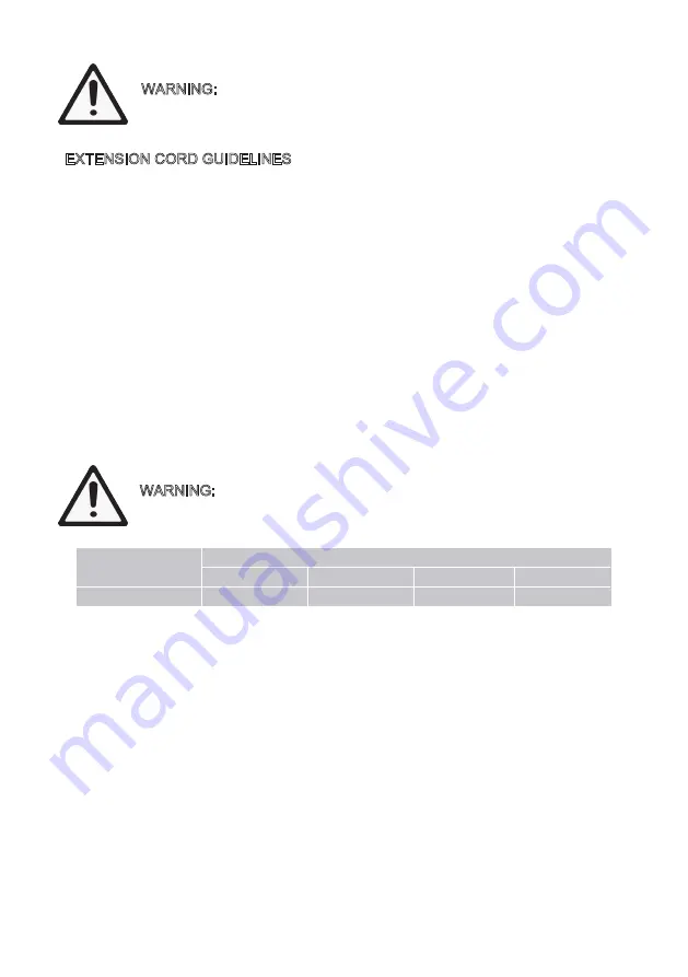 BILT HARD TL-GD-6L Instruction Manual Download Page 7