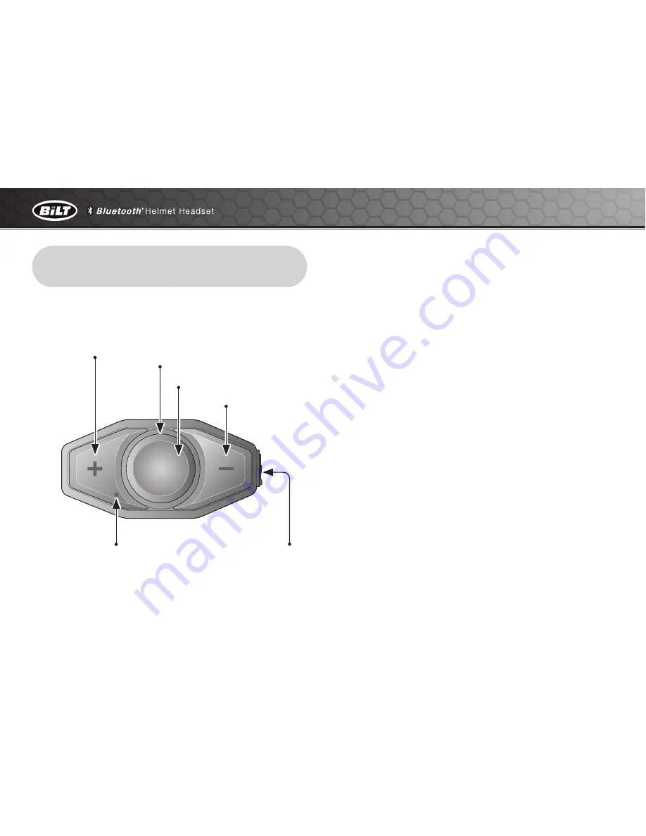 Bilt DWO-5 User Manual Download Page 4