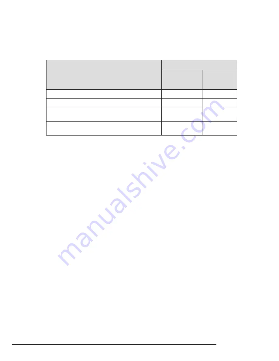 Binary B-100-HDMATRIX-4X4 Owner'S Manual Download Page 15