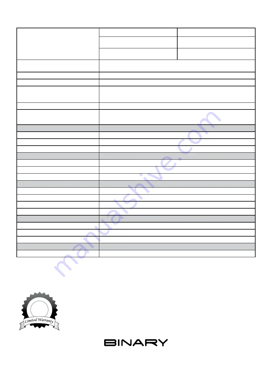 Binary B-300-USB1-CATX Quick Start Manual Download Page 2