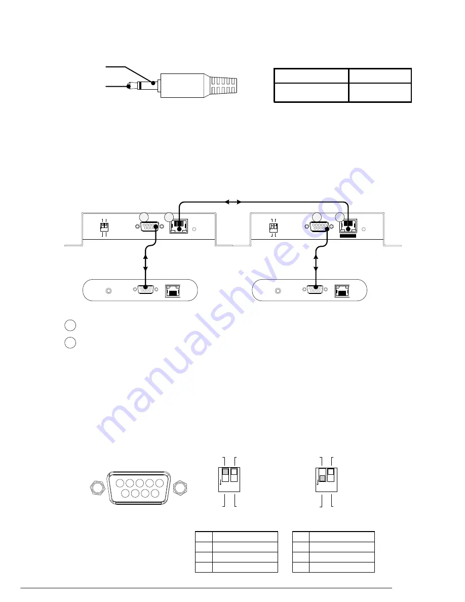 Binary B-500-EXT-330-RS-IP Скачать руководство пользователя страница 11