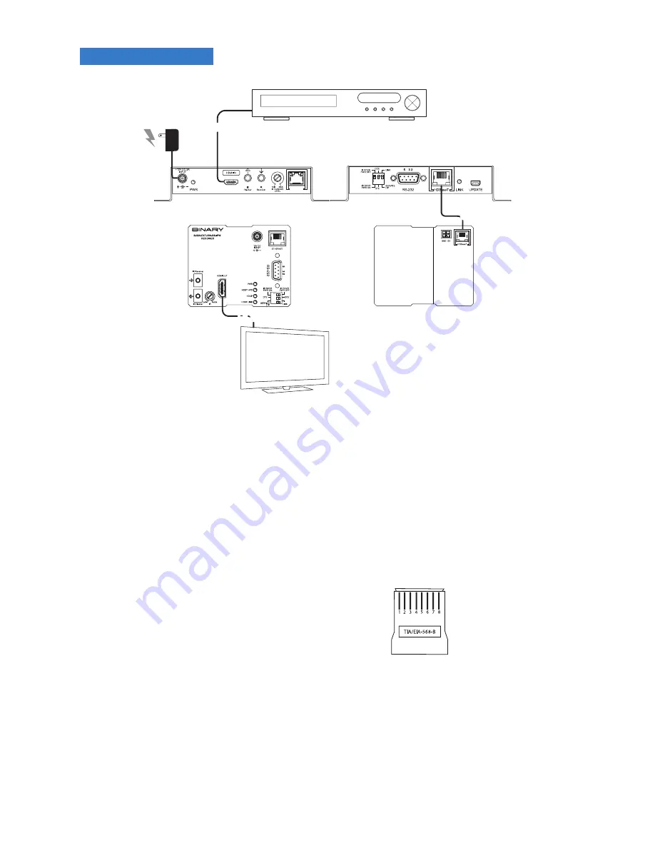 Binary B-520-EXT-330-RS-IPW Installation Manual Download Page 8