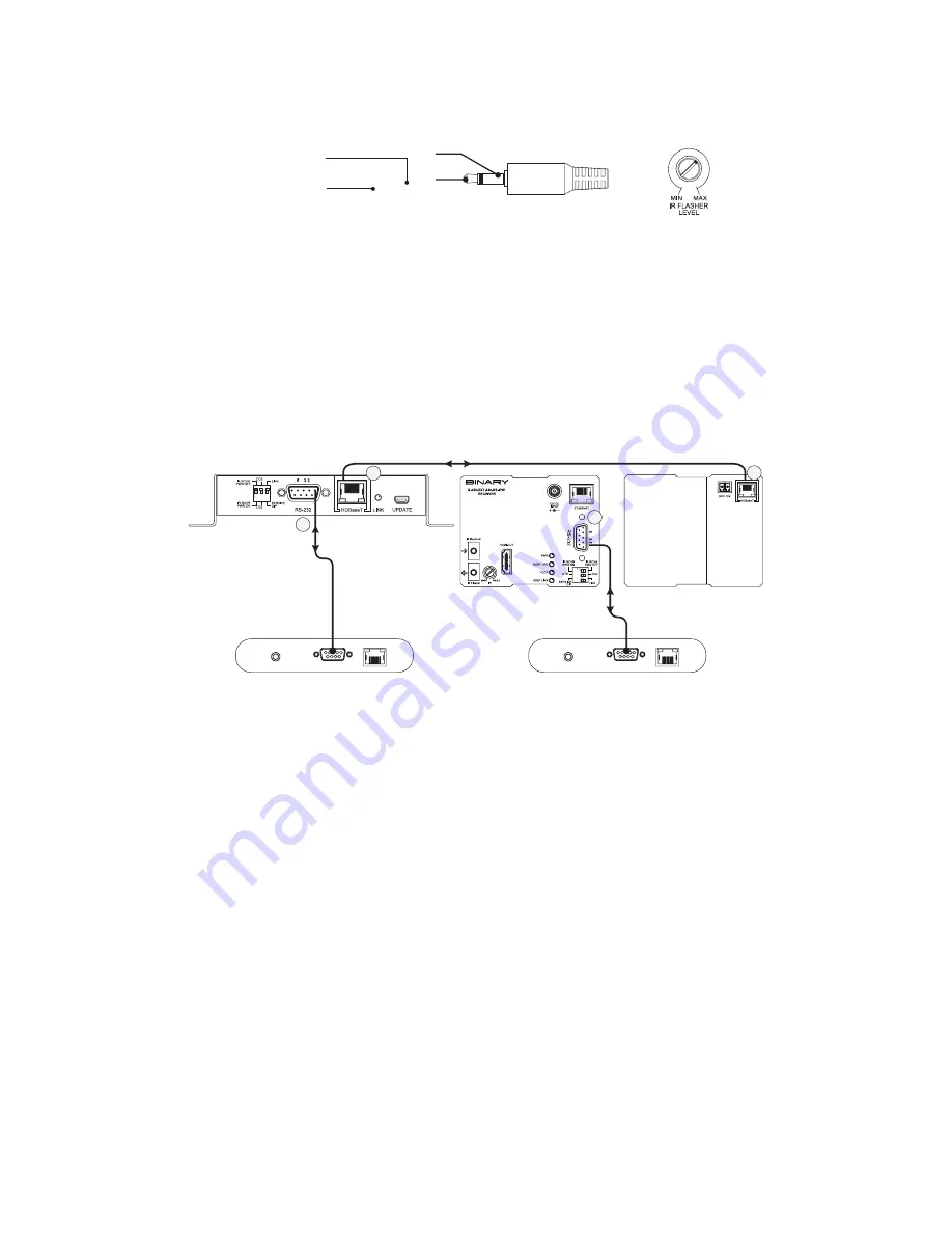 Binary B-520-EXT-330-RS-IPW Installation Manual Download Page 11