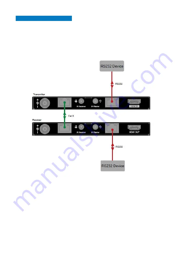 Binary B-660-EXT-444-40 Installation Manual Download Page 15