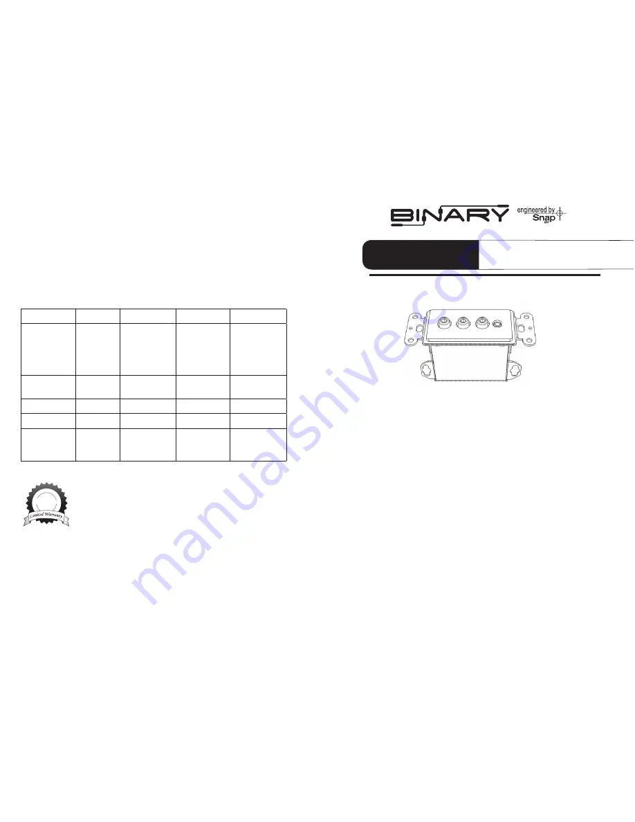 Binary B-RGBD-500 Скачать руководство пользователя страница 1