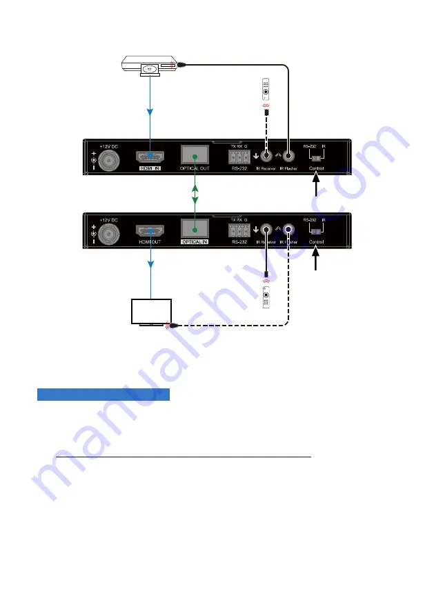 Binary B760-EXT-444-300 Installation Manual Download Page 11