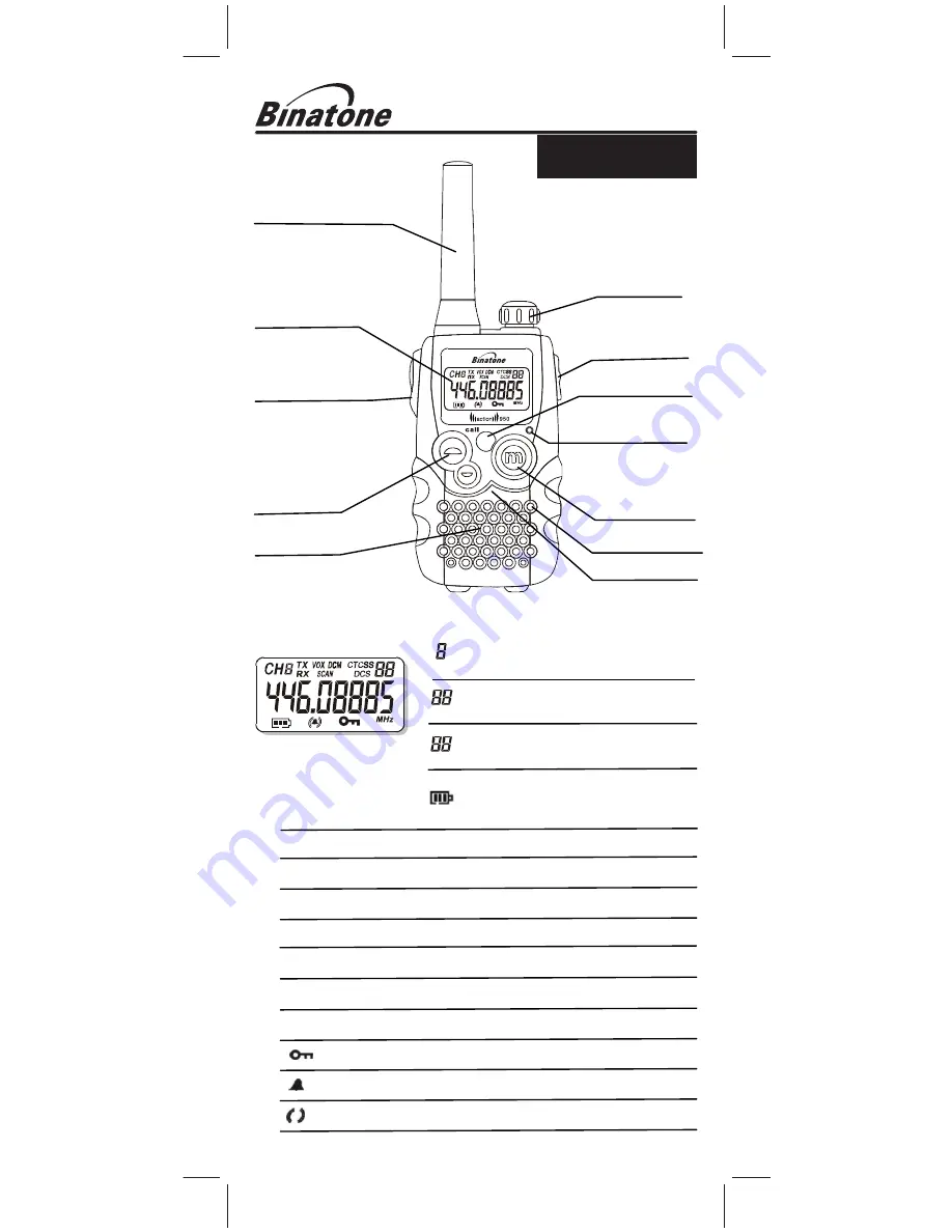 Binatone ACTION 950 User Manual Download Page 1