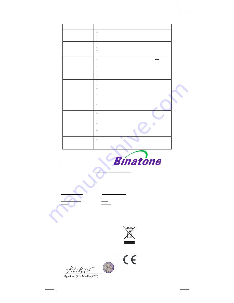 Binatone ACTION 950 Скачать руководство пользователя страница 10