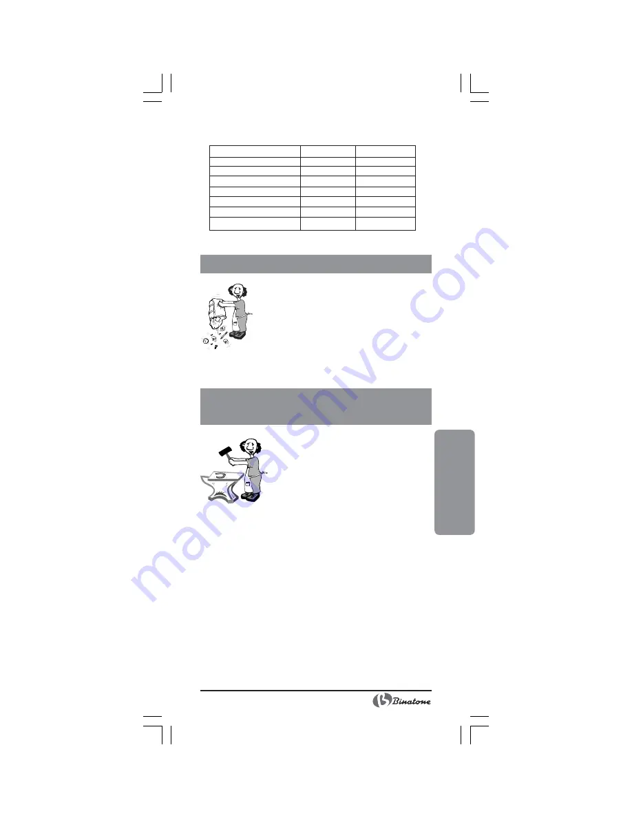 Binatone BM-2068 Manual Download Page 37