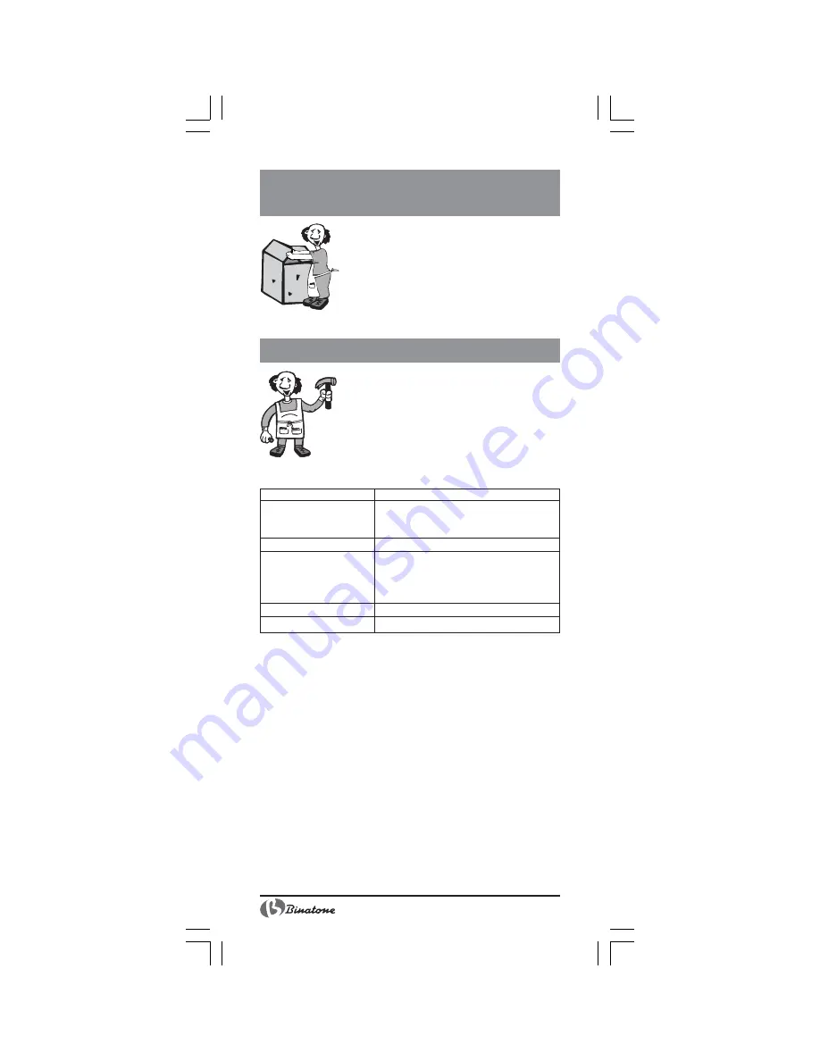 Binatone HD-1815 Instruction Manual Download Page 6