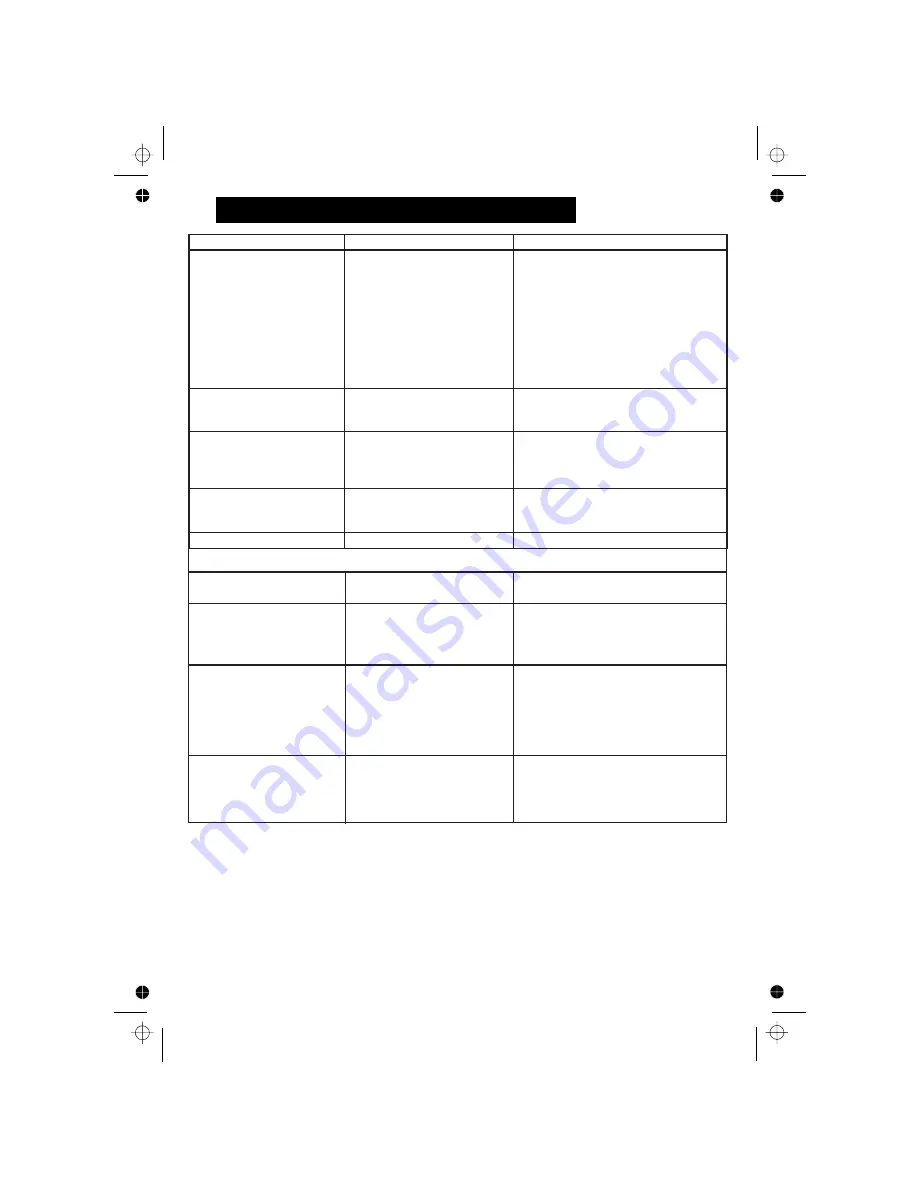 Binatone iDECT L1i System User Manual Download Page 40