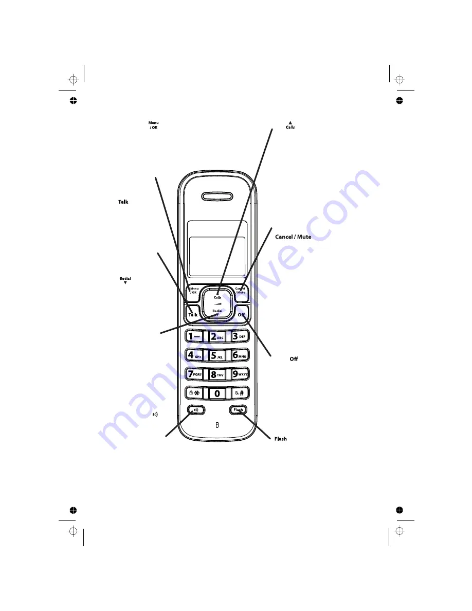 Binatone iDECT M3i User Manual Download Page 8